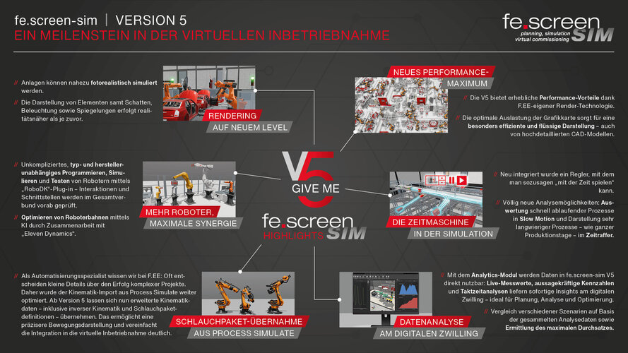 Neuerungen-in-der-virtuellen-Inbetriebnahme_2