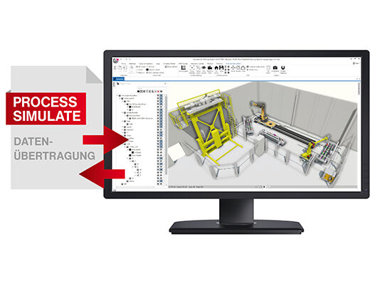 Bidirektionaler Datenaustausch mit fe.screen-sim